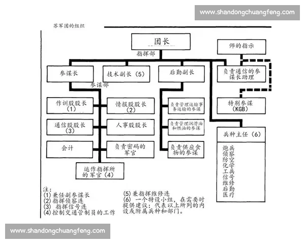 《通过战术拆解解析战略决策中的关键要素与实际应用》 《通过战术拆解解析战略决策中的关键要素与实际应用》